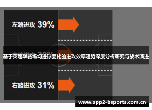 基于英超联赛场均进球变化的进攻效率趋势深度分析研究与战术演进